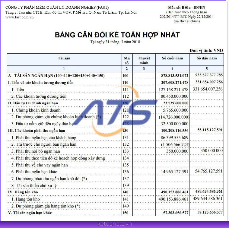 Bảng cân đối kế toán hợp nhất