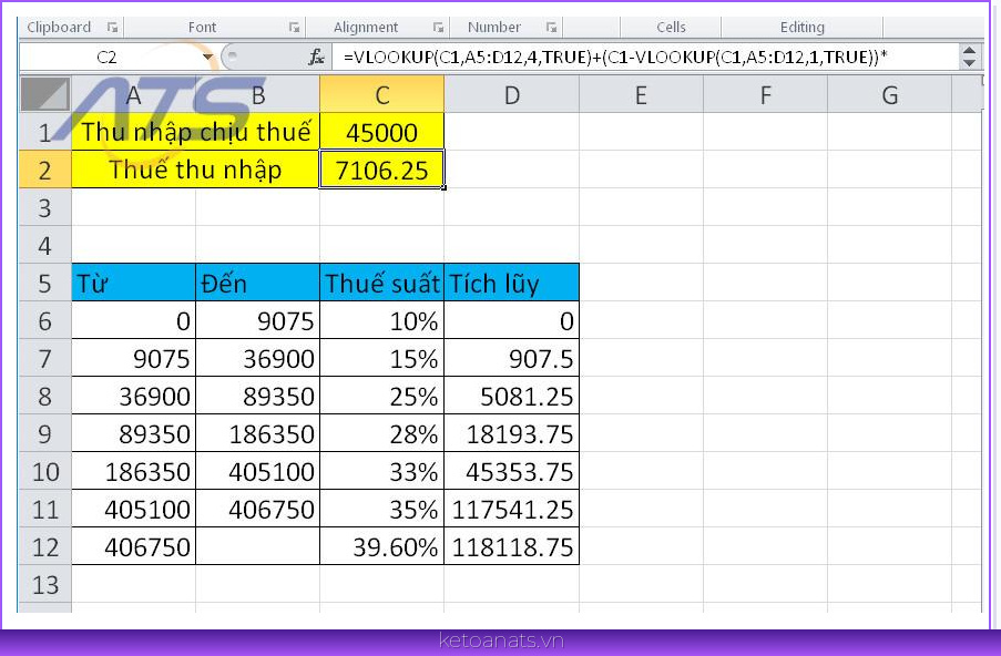 Cách tính thuế thu nhập cá nhân bằng hàm VLOOKUP