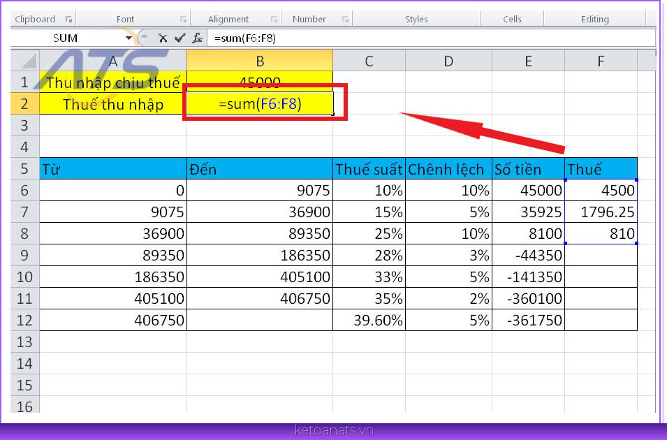 Công thức Excel tính thuế thu nhập cá nhân cơ bản