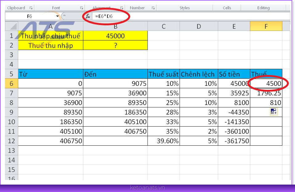 Công thức Excel tính thuế thu nhập cá nhân cơ bản