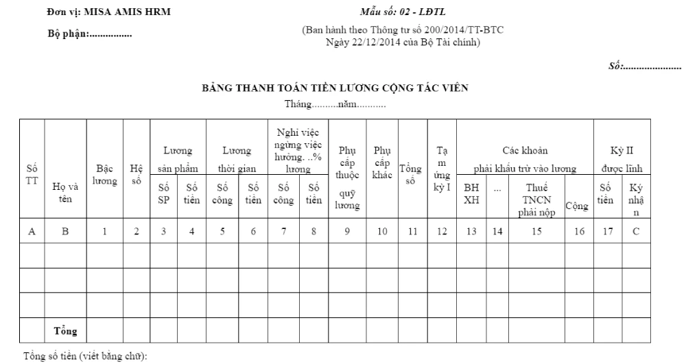 Mẫu bảng lương cộng tác viên