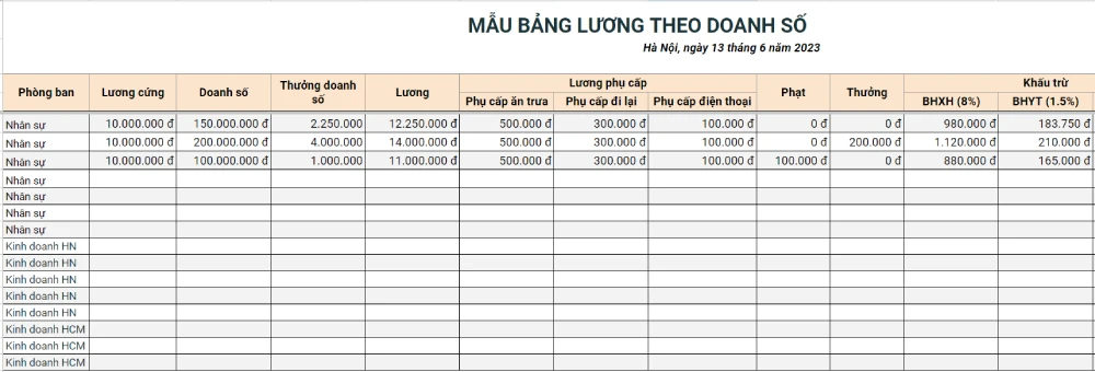 Mẫu bảng lương nhân viên kinh doanh theo doanh số