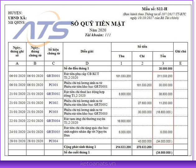 Cách ghi mẫu sổ kế toán chi tiết quỹ tiền mặt theo thông tư 107
