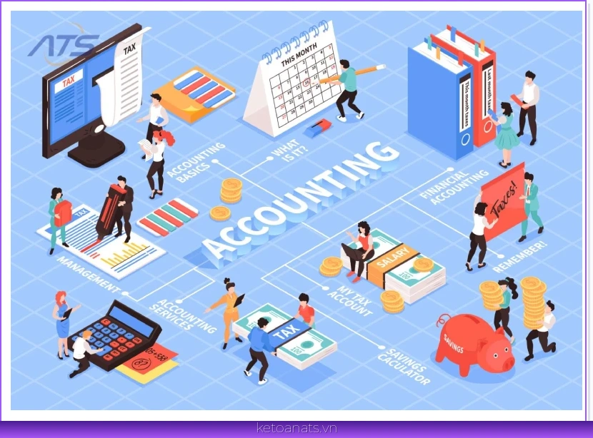 Quy định về kế toán trưởng và phụ trách kế toán