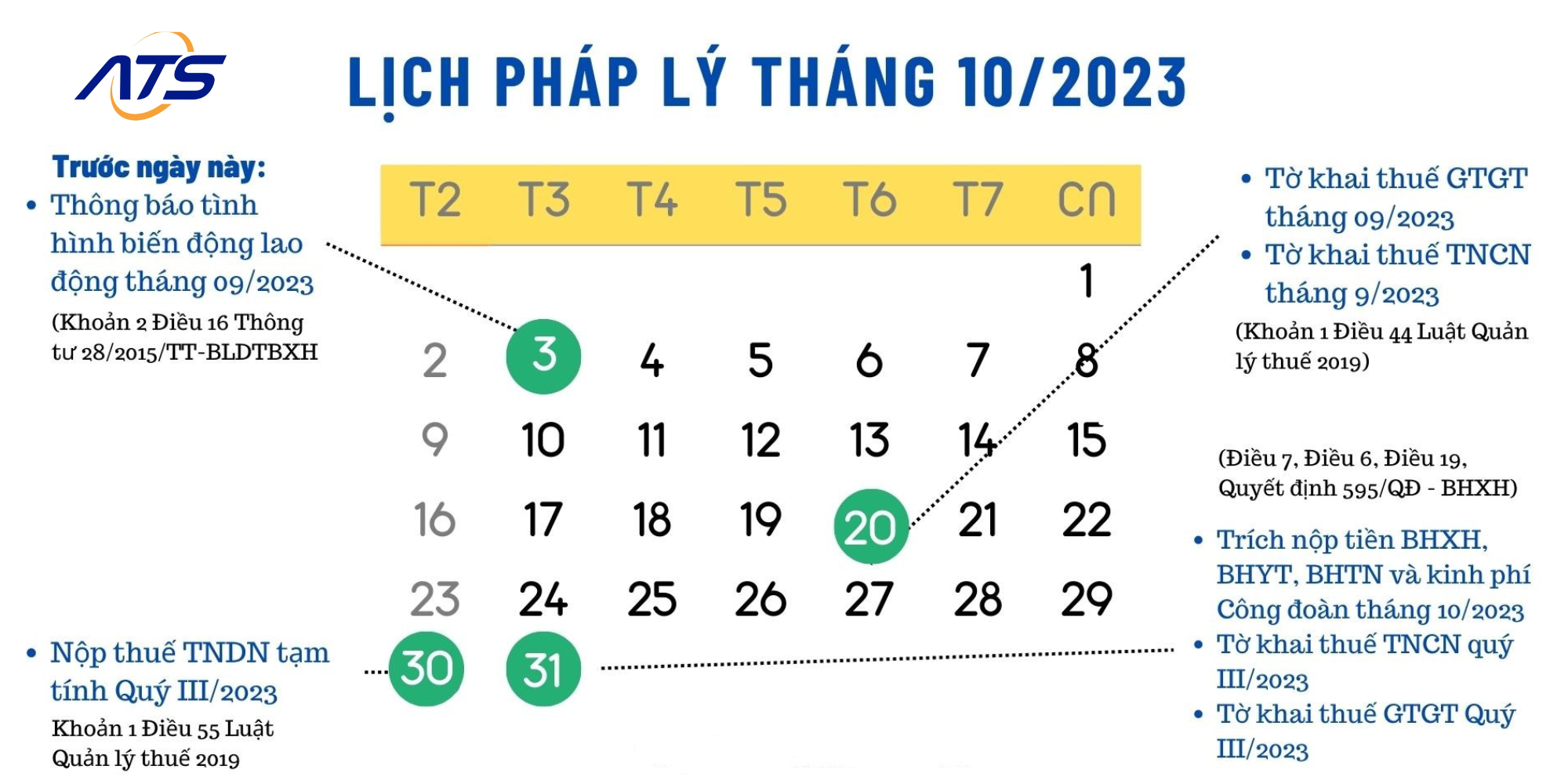 Lịch Pháp lý tháng 10/2023