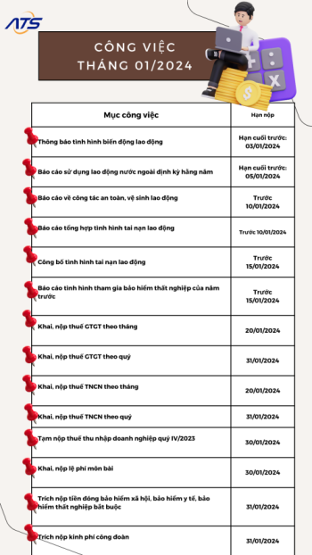 công việc cần làm tháng 01/2024