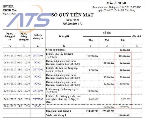 sổ kế toán theo thông tư 107