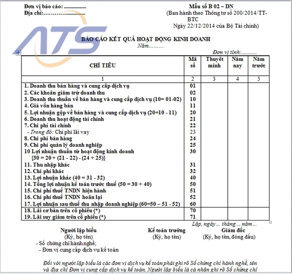 bảng báo cáo kết quả hoạt động kinh doanh