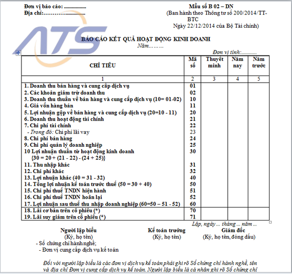 cách đọc bảng báo cáo kết quả kinh doanh