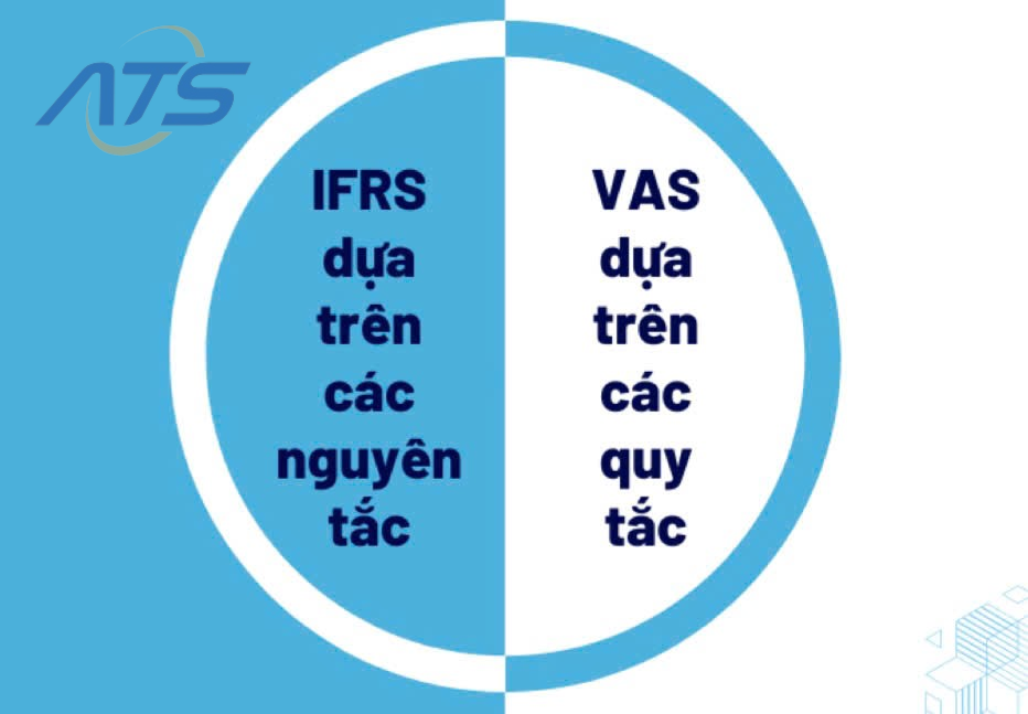 so sánh ifrs và vas