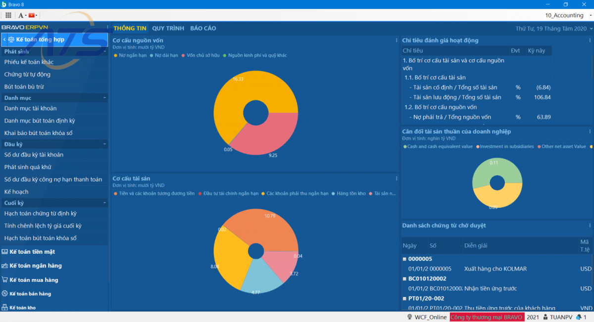 Phần mềm kế toán BRAVO
