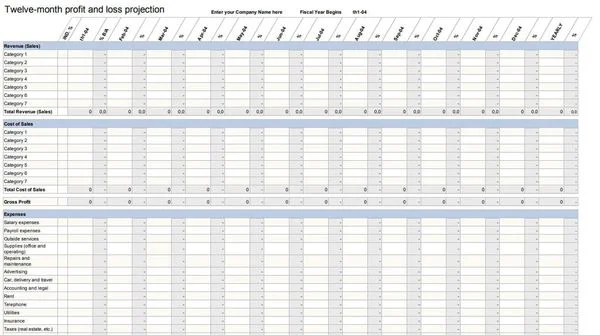 File Excel lãi lỗ theo tháng, quý, năm