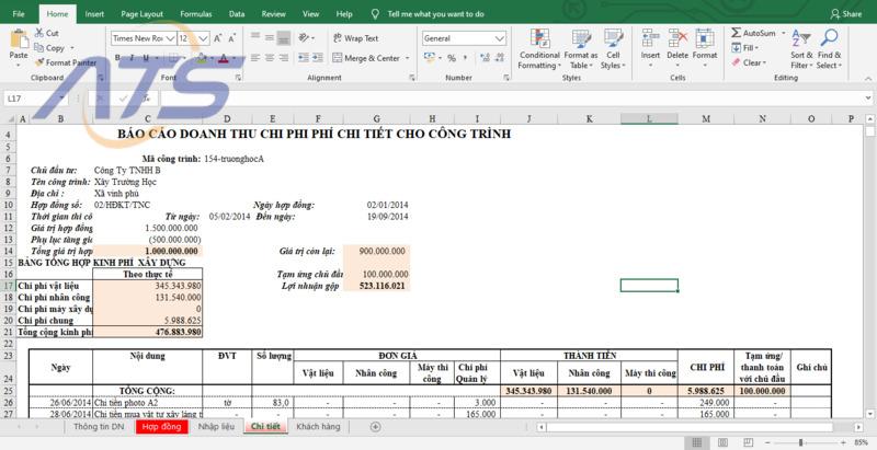 Mẫu báo cáo lãi lỗ nội bộ là gì?