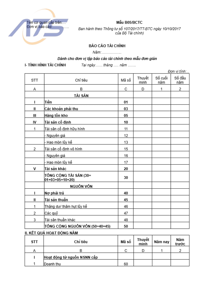 Mẫu báo cáo tài chính đơn giản của đơn vị hành chính sự nghiệp