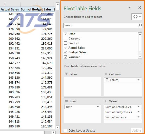 Sử dụng Pivot Table để tổng hợp dữ liệu