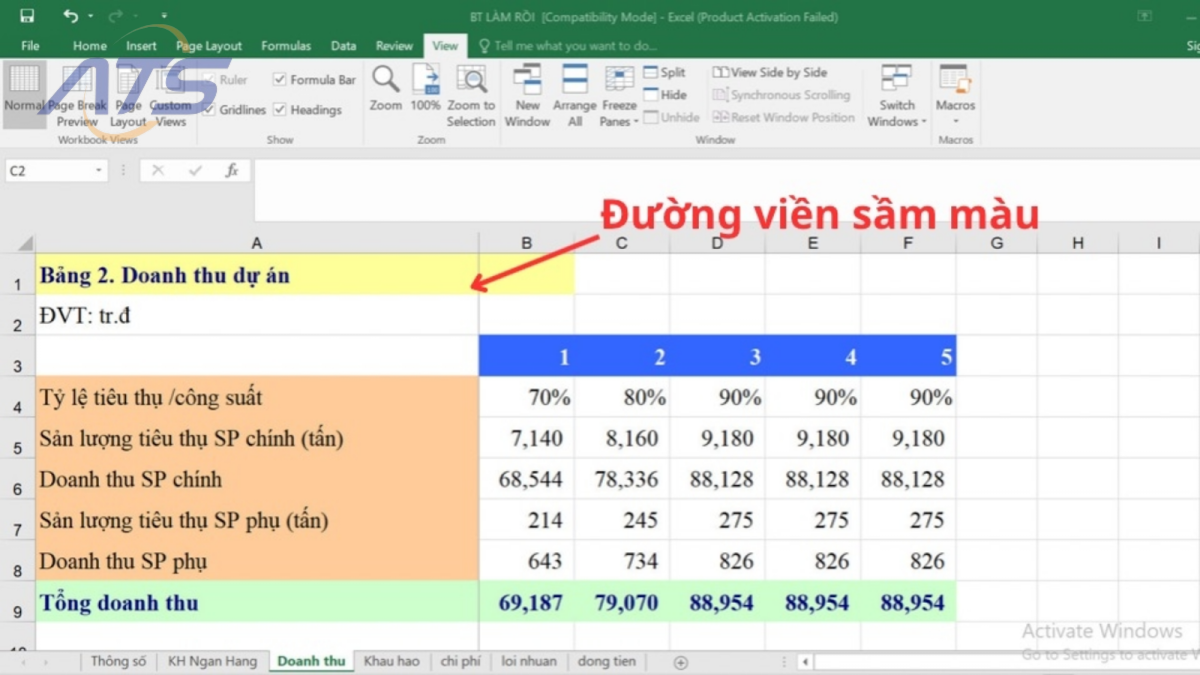 Các thủ thuật Excel trong kế toán - Cố định cột trong bảng