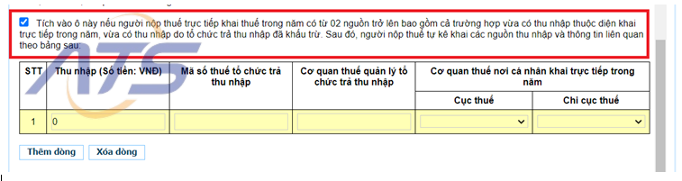 Trường hợp 2: NNT có từ hai nguồn thu nhập trở lên. Bao gồm cả nguồn thu nhập tự khai và nguồn đã khấu trừ tại tổ chức trả thu nhập