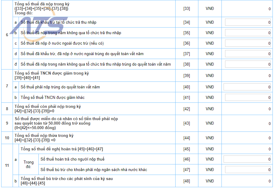 Tính toán thu nhập tính thuế và số thuế phải nộp