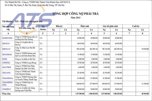 Các công việc kế toán công nợ phải trả nhà cung cấp