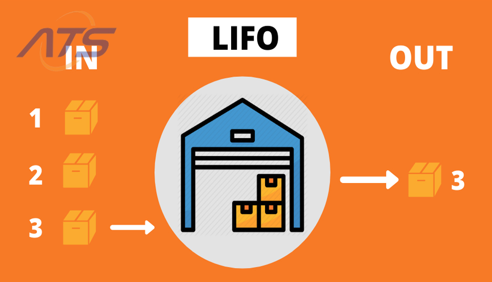 Cách tính giá trị hàng tồn kho cuối kỳ bằng phương pháp LIFO