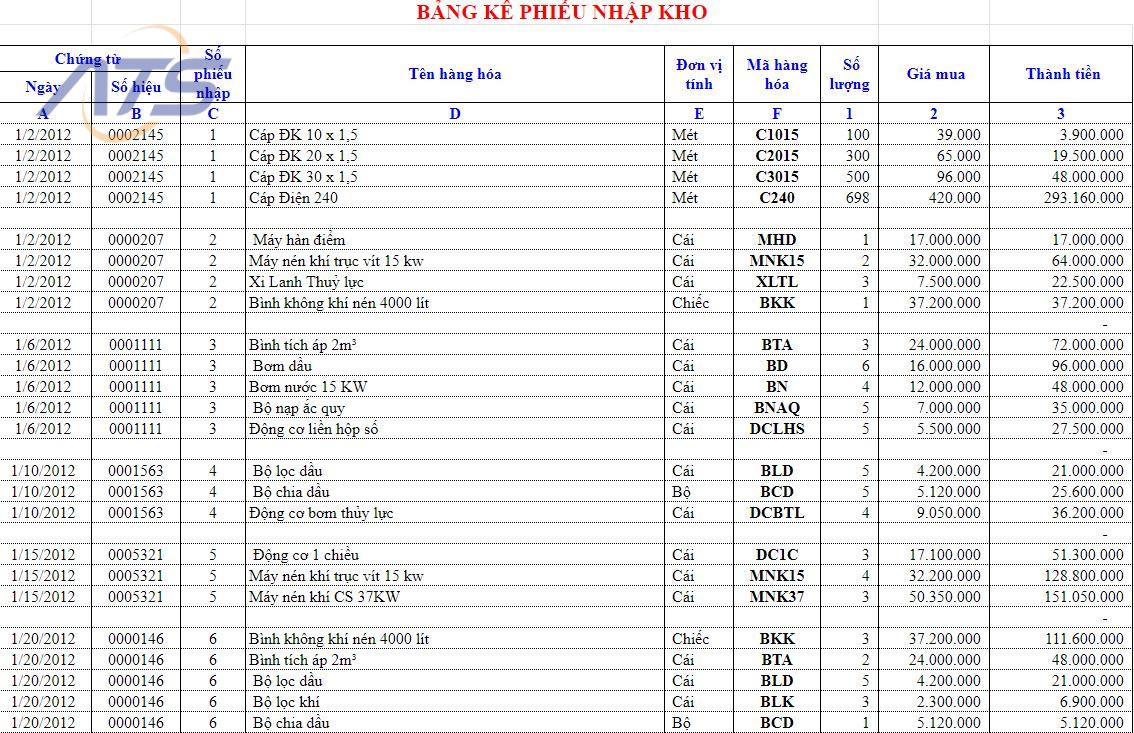 Mẫu 06: File báo cáo hàng tồn kho bằng Excel Dịch vụ & Xây dựng