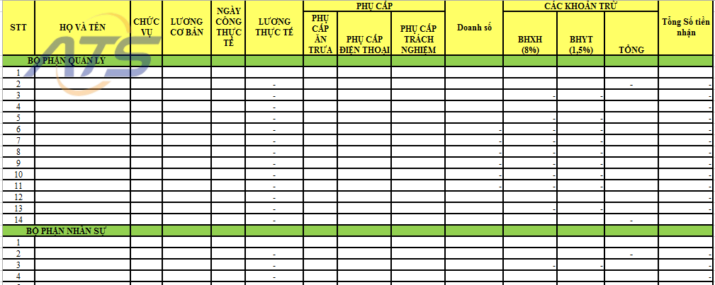Cách tính lương cơ bản công nhân theo ngày