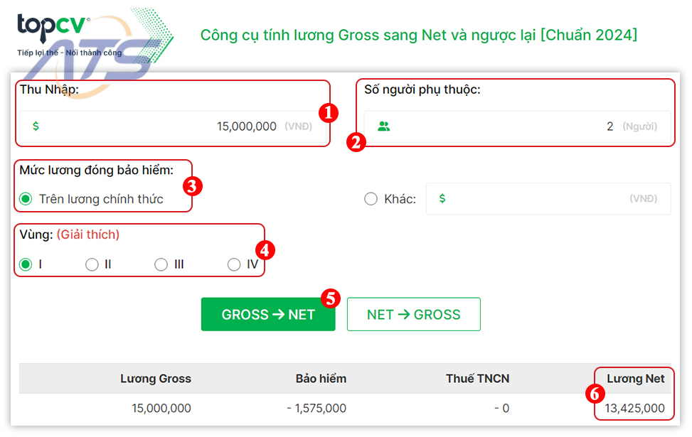 Cách chuyển từ lương Gross sang Net bằng TopCV