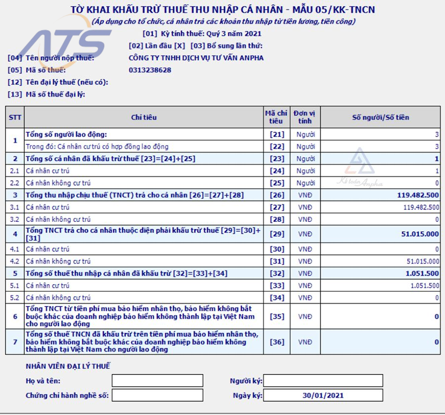 Tờ khai thuế thu nhập cá nhân (TNCN) theo quý