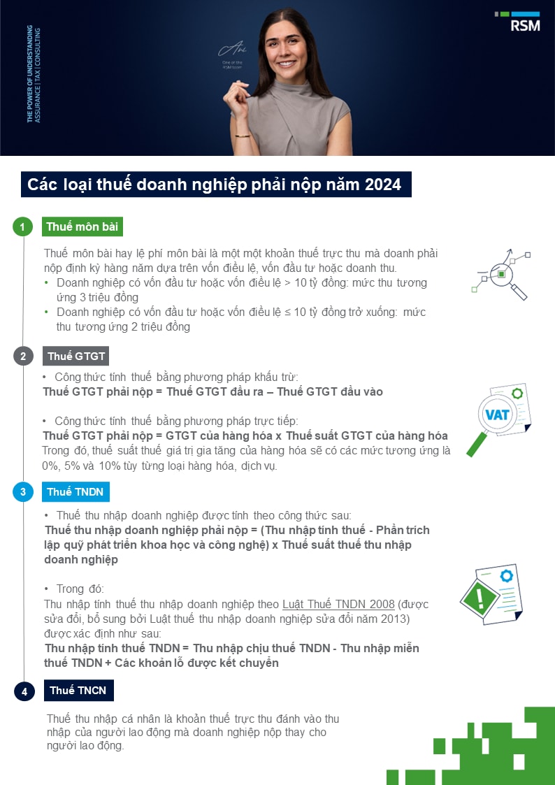 Điều kiện doanh nghiệp được miễn thuế TNDN trong 3 năm đầu theo Nghị quyết 68?