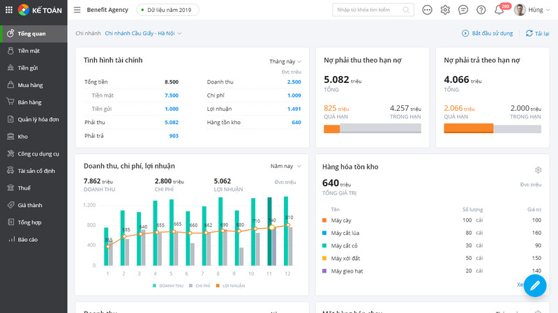Các kỹ năng cần có để trở thành kế toán admin