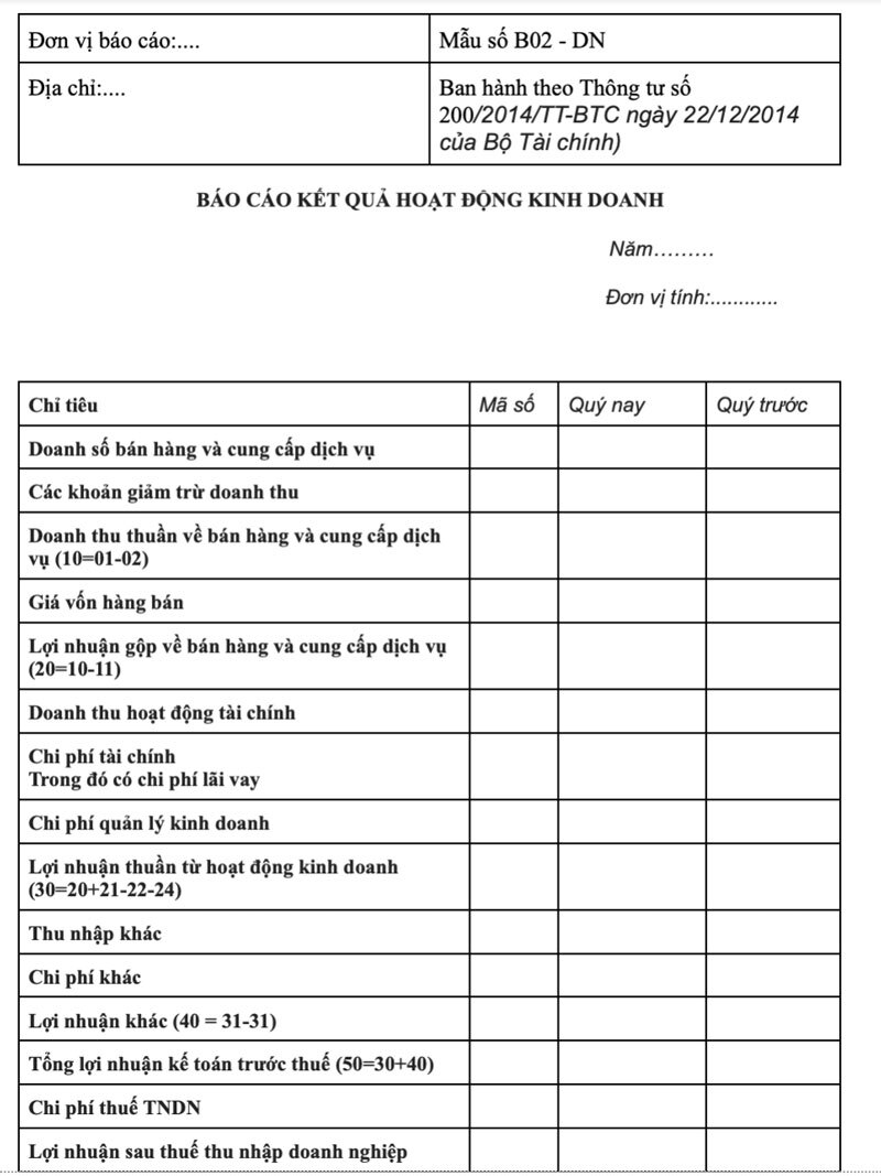 Chuẩn bị báo cáo tháng/quý, chi phí và ngân sách