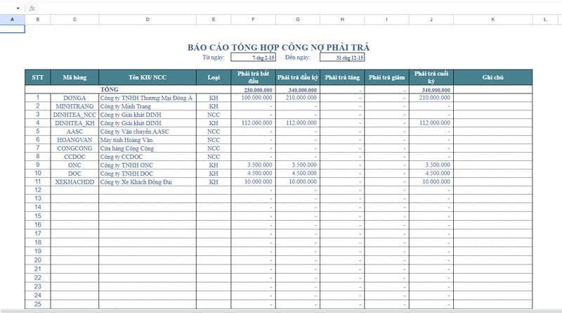 Mẫu bảng tổng hợp công nợ trên excel