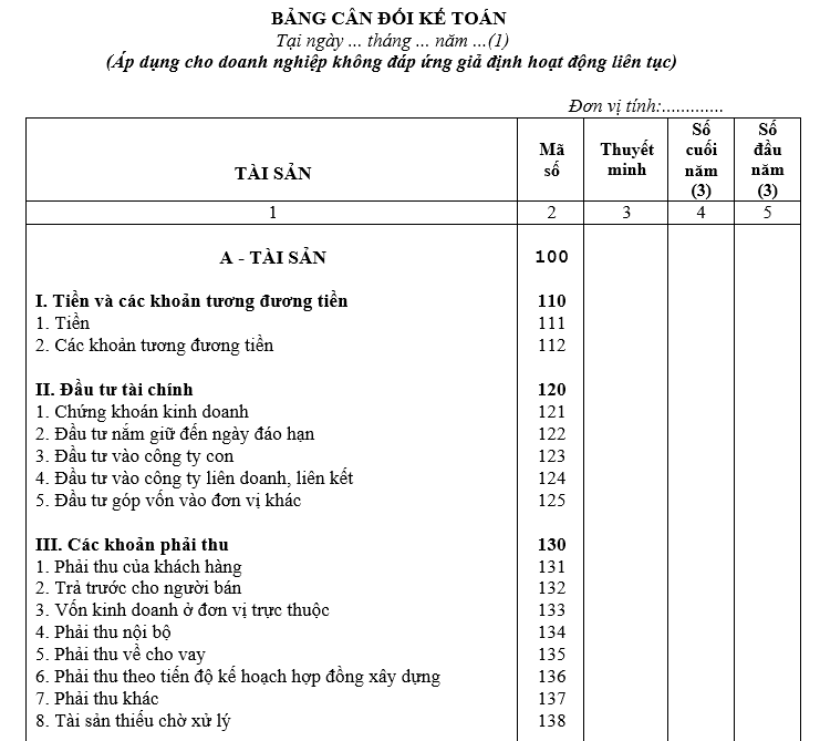 Phân biệt báo cáo lưu chuyển tiền tệ trực tiếp và bảng cân đối kế toán