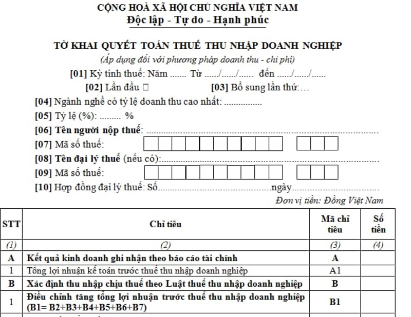 Quy định tờ khai quyết toán thuế TNDN mới nhất