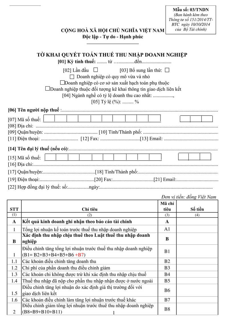 Cách lập tờ khai quyết toán thuế TNDN bị lỗ