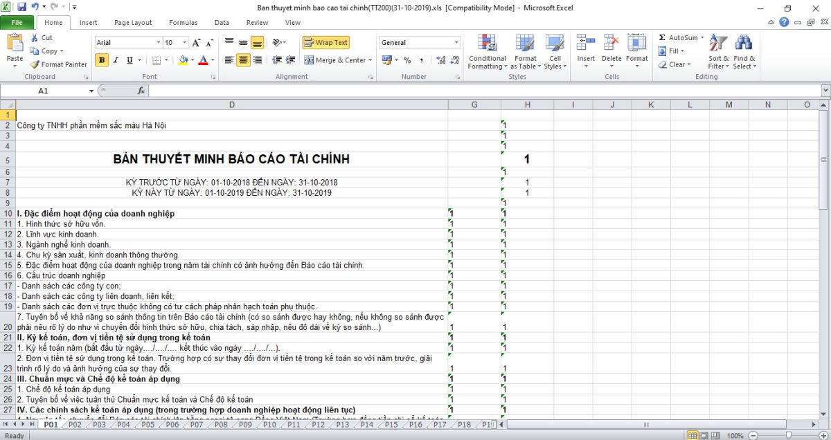 Phương pháp lập và trình bày Thuyết minh Báo cáo tài chính theo Thông tư 200