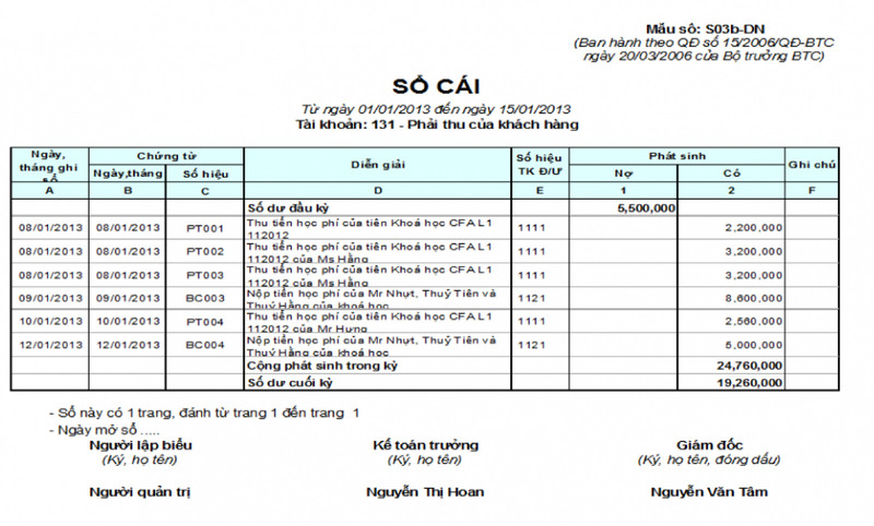 Cách tạo sổ cái chung cho doanh nghiệp