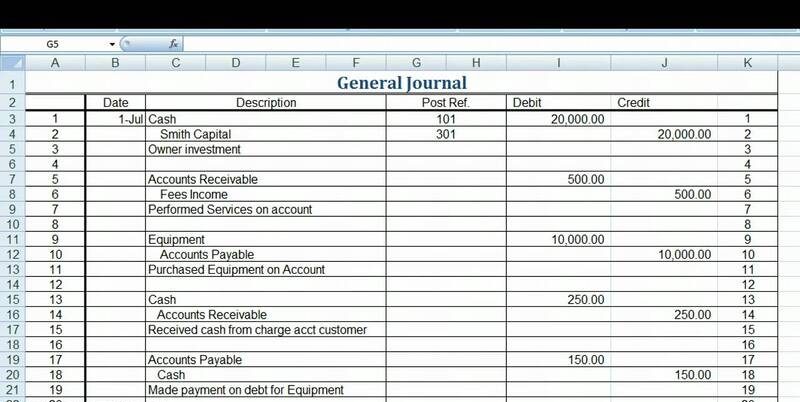 Posting trong kế toán là gì?