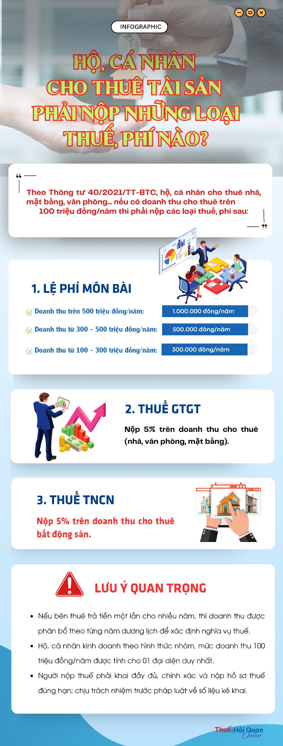 Cá nhân có doanh thu trên 100 triệu: nghĩa vụ thuế cách xử lý