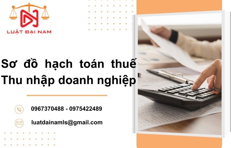 Hạch toán lợi nhuận sau thuế -Tài khoản 421 theo Thông tư 133