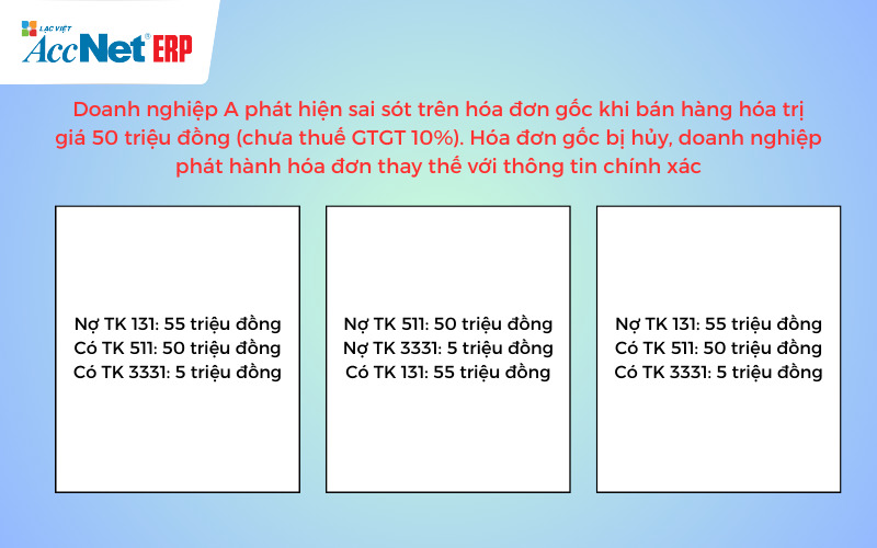 Hướng dẫn cách hạch toán tài khoản 641 - TK chi phí bán hàng