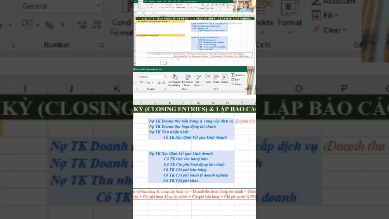 Lợi nhuận kế toán trước thuế là gì? Cách tính và đánh giá