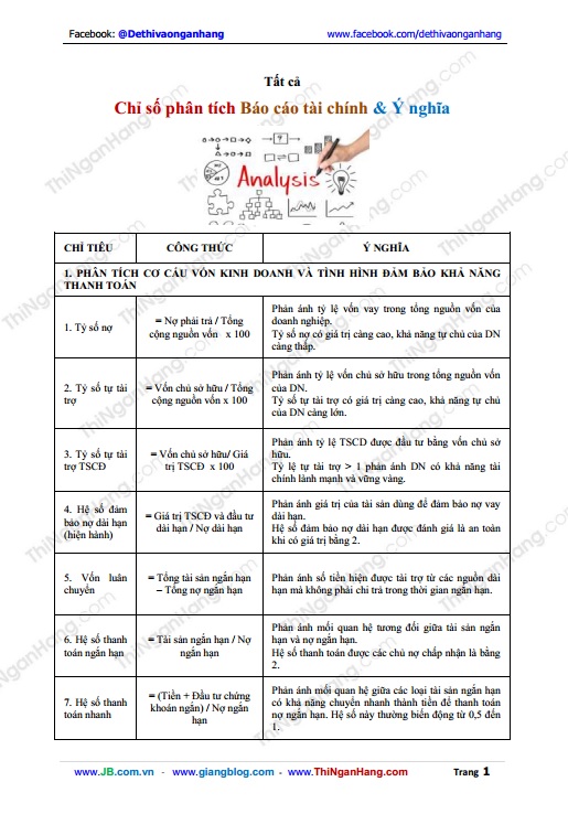 Quick Ratio (Tỷ số thanh toán nhanh) là gì? Cách tính ra sao?