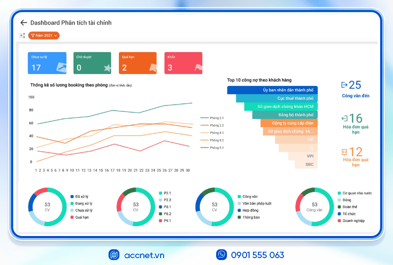 bao-cao-ke-toan-quan-tri-1