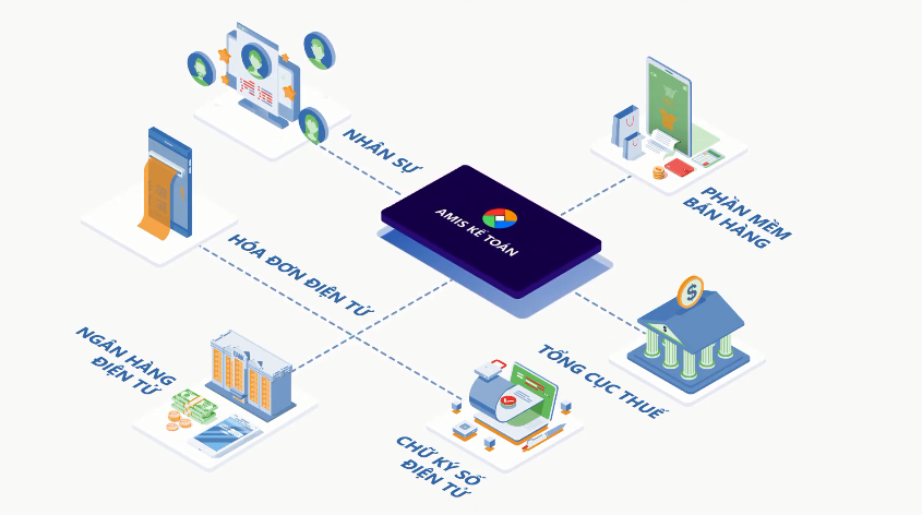 quy-dinh-ve-viec-su-dung-phan-mem-ke-toan-3