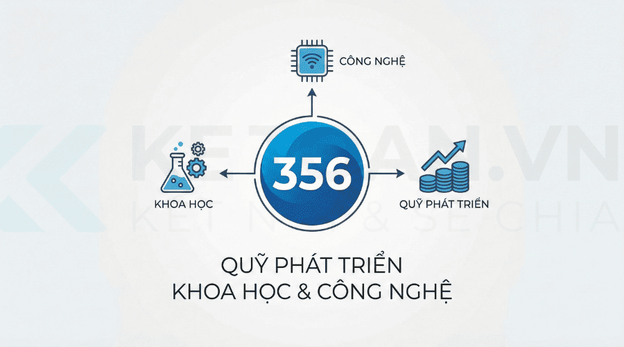 tai-khoan-356-quy-phat-trien-khoa-hoc-va-cong-nghe-2