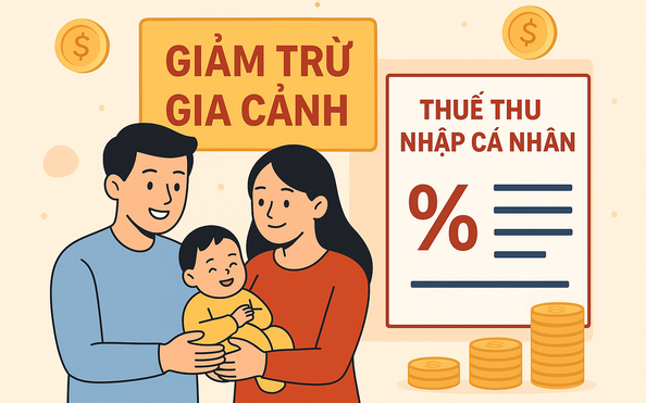 Đối tượng được áp dụng và phạm vi thu nhập của chính sách giảm trừ gia cảnh