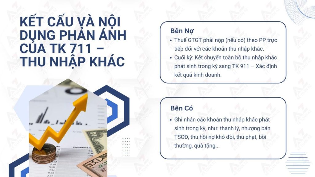 hạch toán tài khoản 711