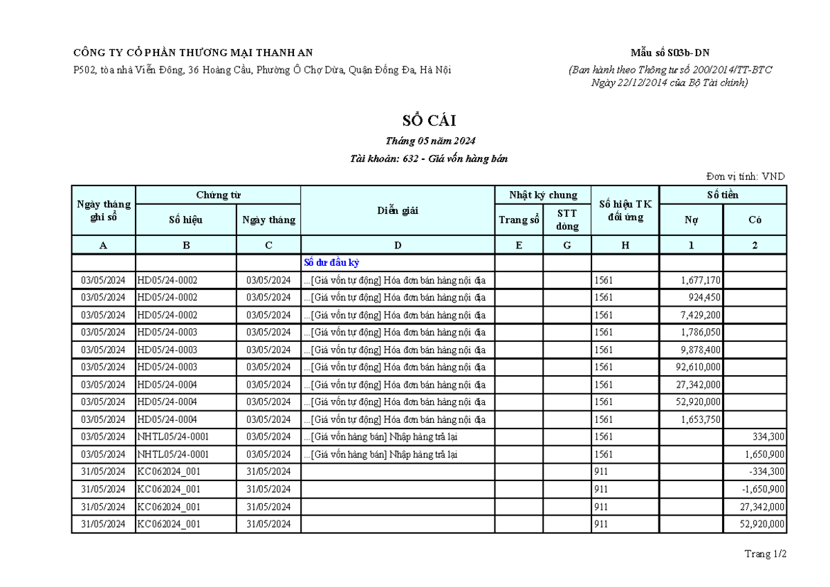 tài khoản 632 là gì