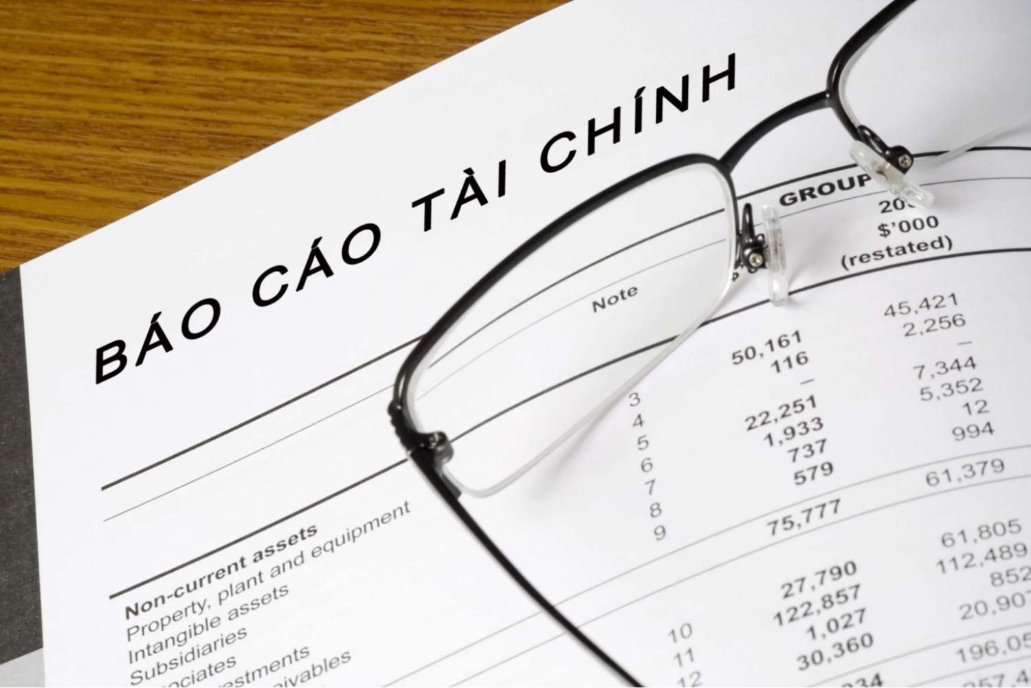 hạn nộp báo cáo tài chính